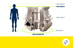 Record-Breaking Technology Revolution: SLM Solutions Presents World First Solution for Producing Metal Parts With a Size of up to 3.0 X 1.2 X 1.2m