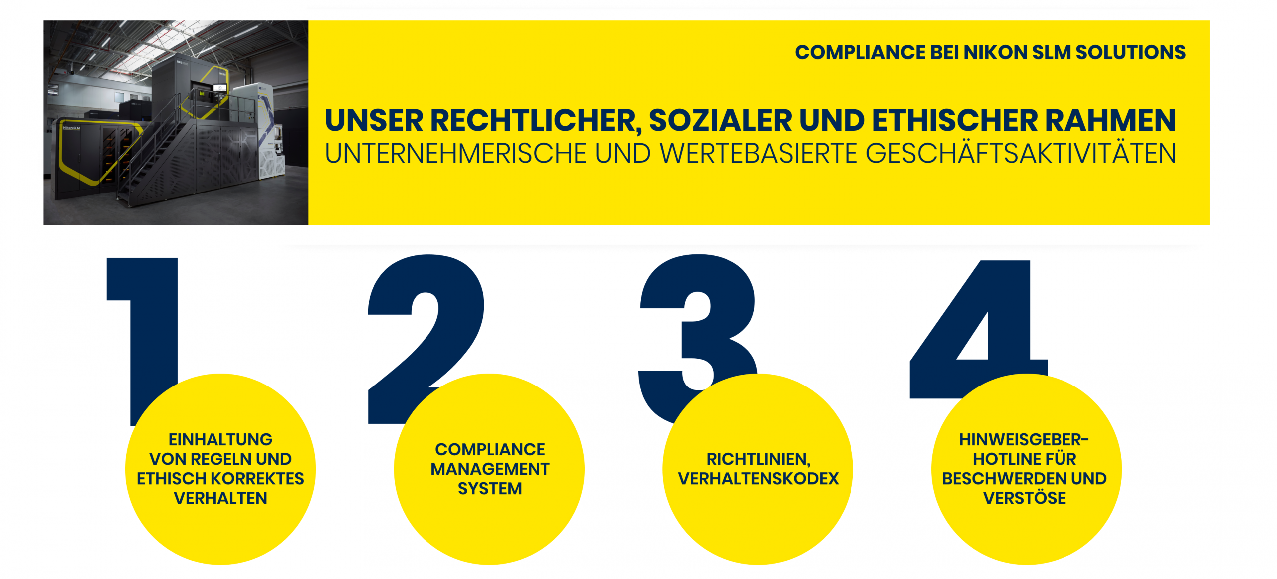 Compliance Content Image